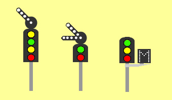 diagram of colour light junction signals with route indicators and theatre indicators